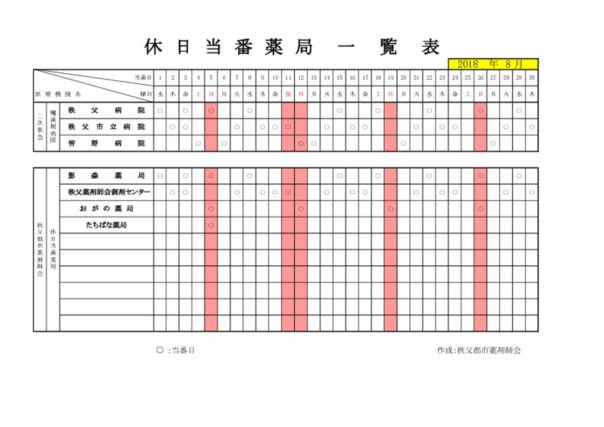 H30救急担当一覧８のサムネイル