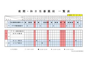 輪番表202009のサムネイル