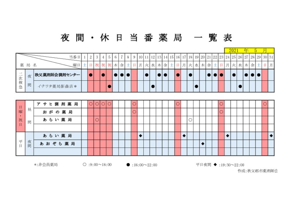 輪番表202105のサムネイル