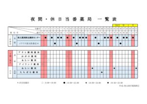 輪番表202201のサムネイル