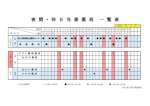 輪番表202202のサムネイル