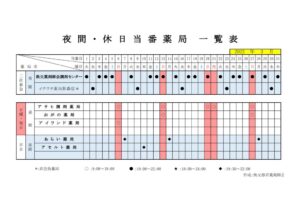 輪番表202203のサムネイル