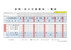 輪番表202204のサムネイル