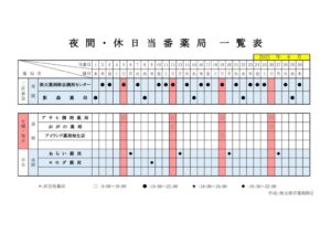 輪番表202206のサムネイル