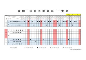 輪番表202207のサムネイル