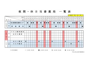 輪番表202208のサムネイル