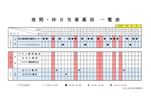 輪番表202209のサムネイル