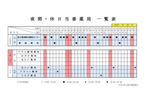 輪番表202210のサムネイル