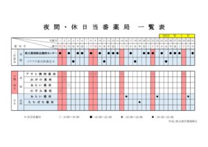 輪番表202301のサムネイル