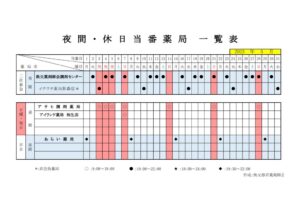 輪番表202305のサムネイル