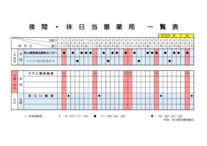 輪番表202307のサムネイル