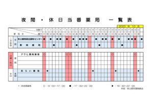 輪番表202310のサムネイル
