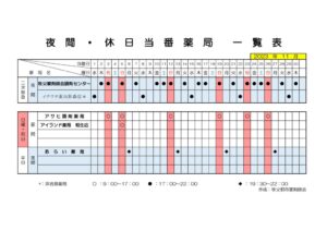 輪番表202311のサムネイル