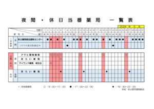 輪番表202405のサムネイル