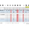 輪番表202407のサムネイル