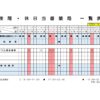 輪番表202408のサムネイル
