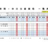 輪番表202504のサムネイル