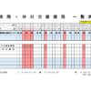 輪番表202505のサムネイル