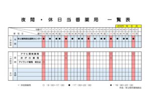輪番表202506のサムネイル