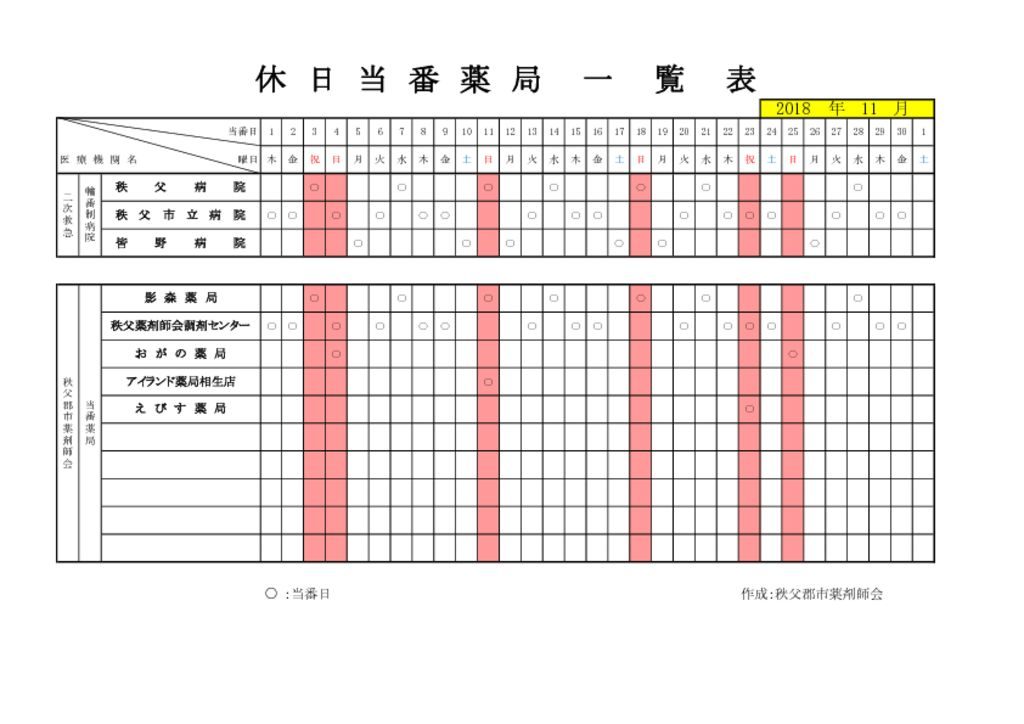 H30救急担当一覧11のサムネイル