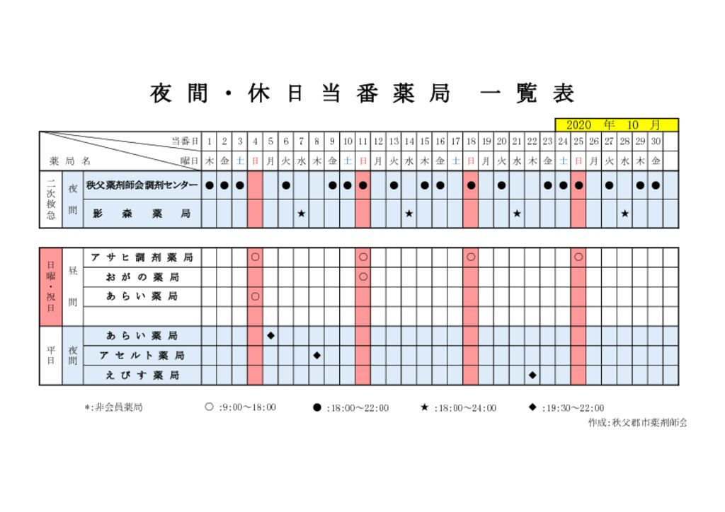 輪番表202010のサムネイル
