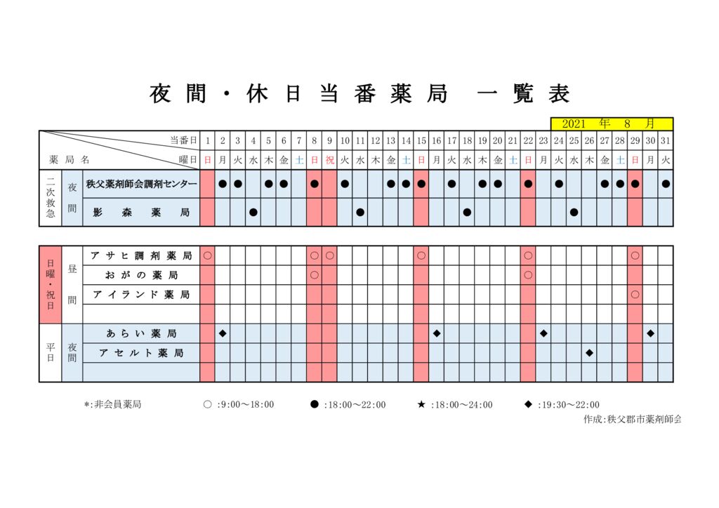 輪番表202108のサムネイル