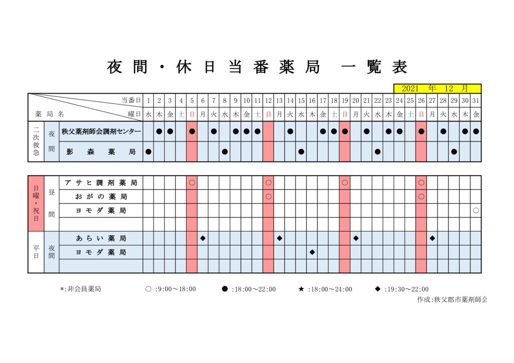 輪番表202112のサムネイル