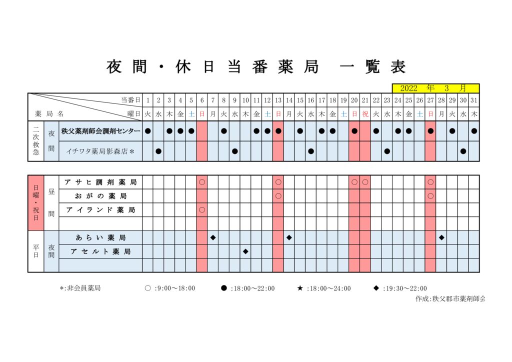 輪番表202203のサムネイル