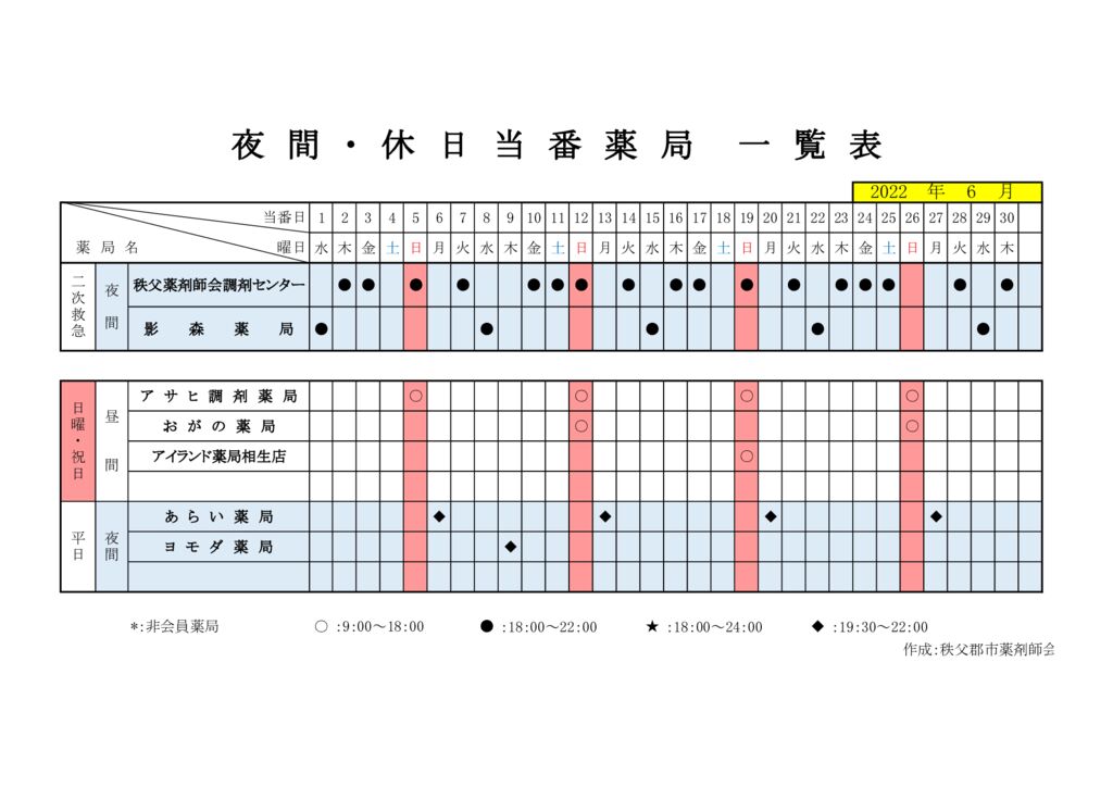 輪番表202206のサムネイル
