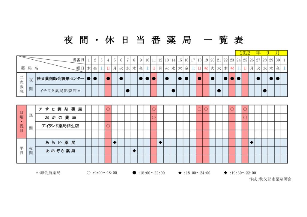 輪番表202209のサムネイル