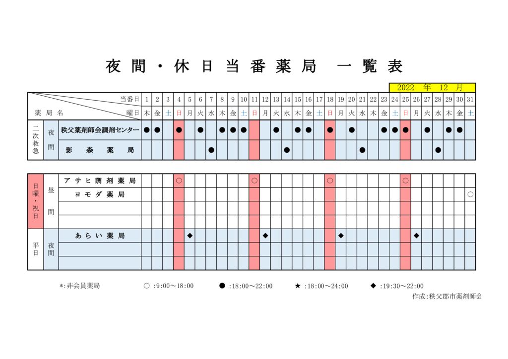 輪番表202212のサムネイル