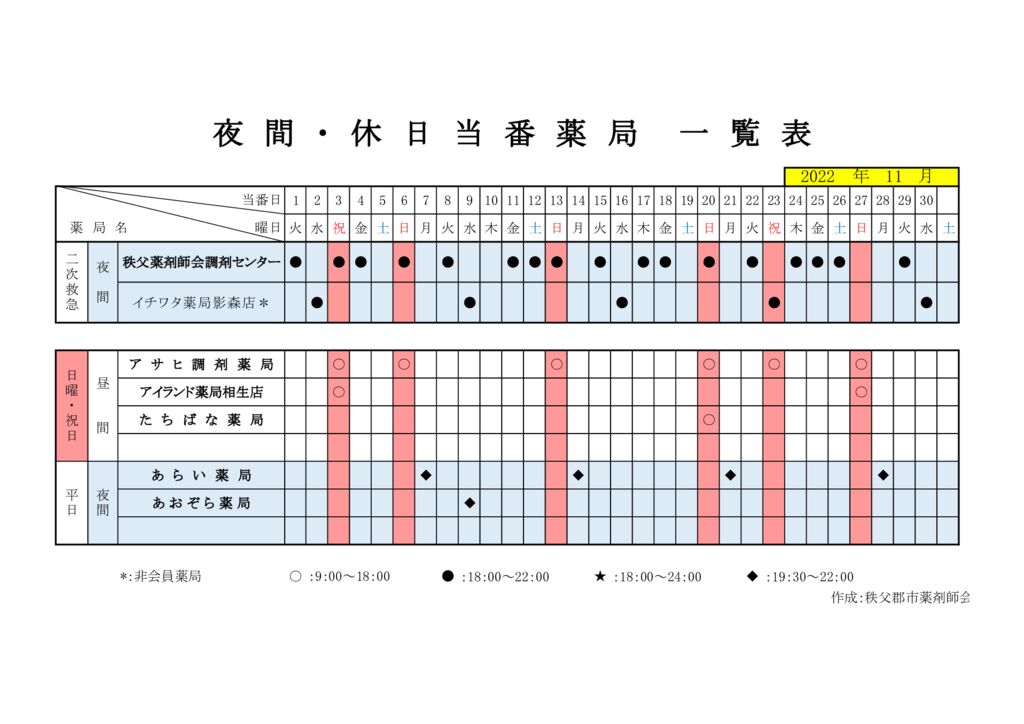 輪番表202211のサムネイル
