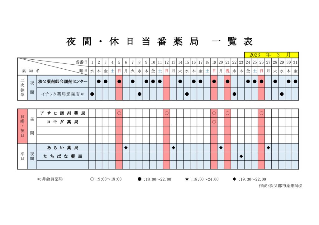 輪番表202303のサムネイル