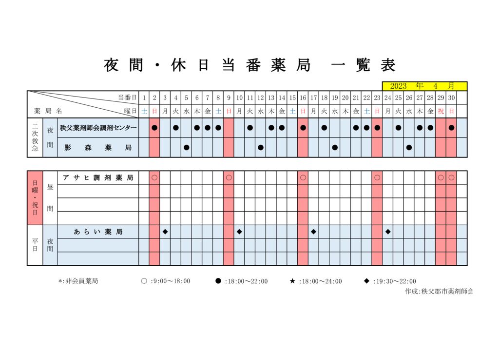 輪番表202304のサムネイル