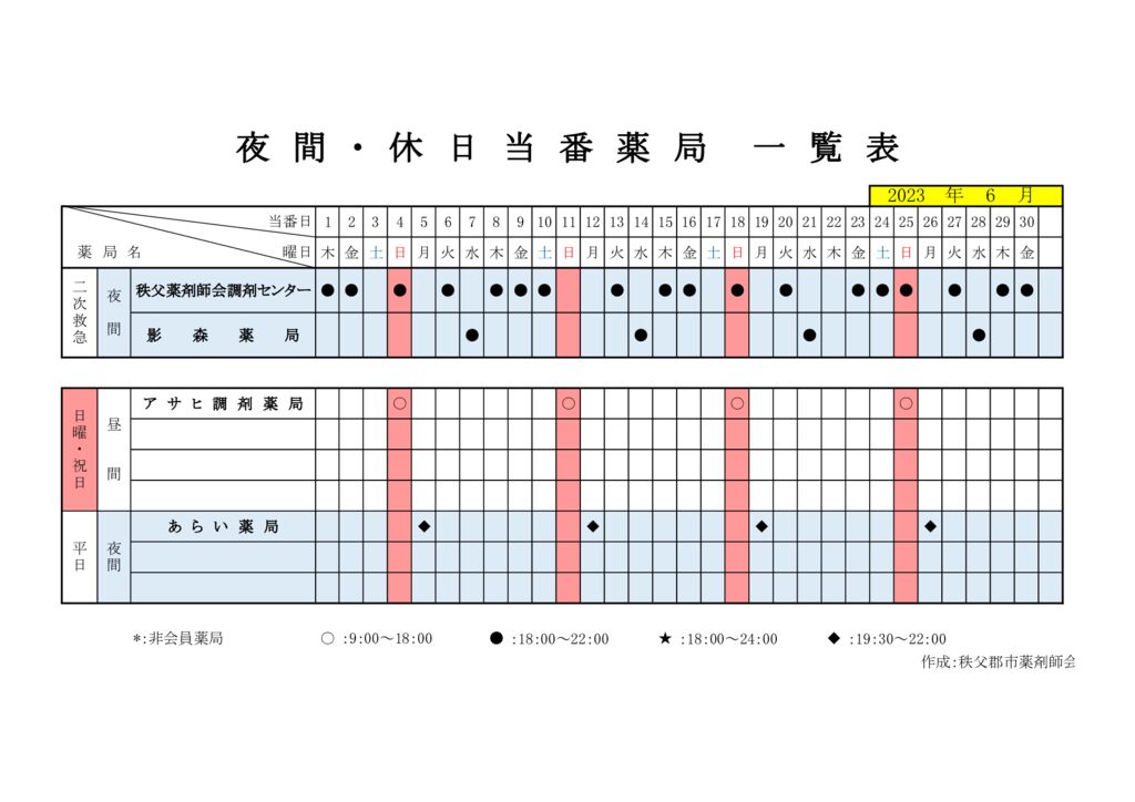 輪番表202306のサムネイル