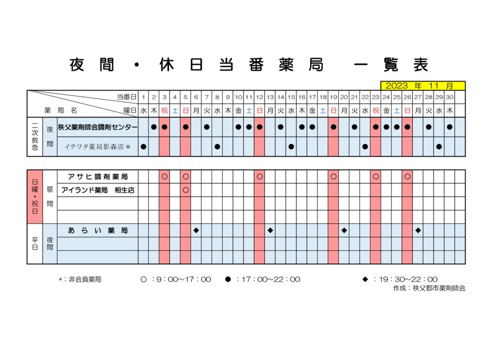 輪番表202311のサムネイル