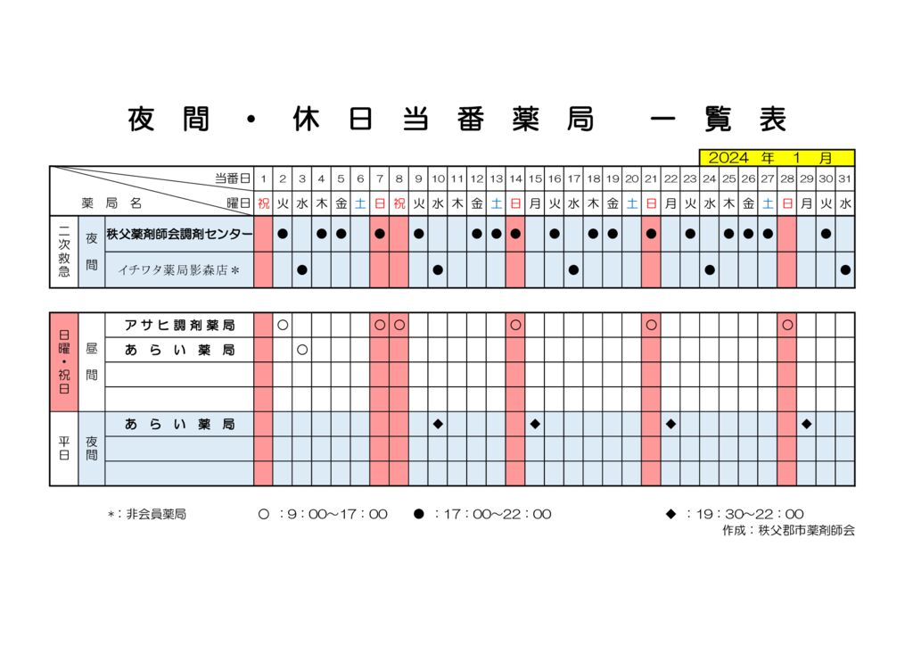 輪番表202401のサムネイル