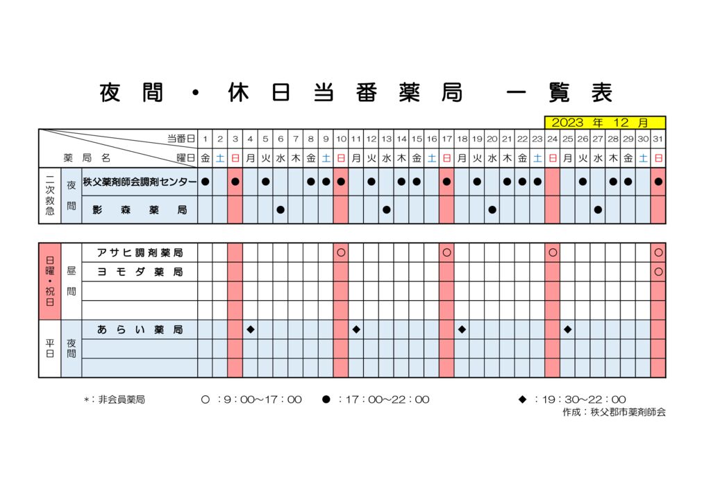 輪番表202312のサムネイル
