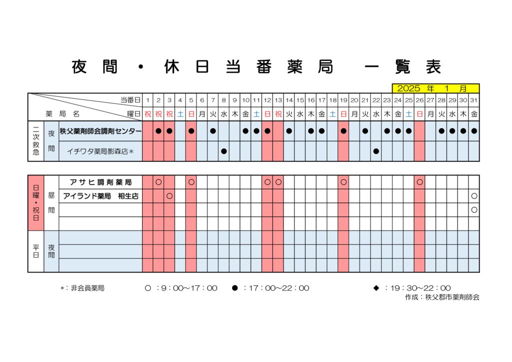 輪番表202501のサムネイル