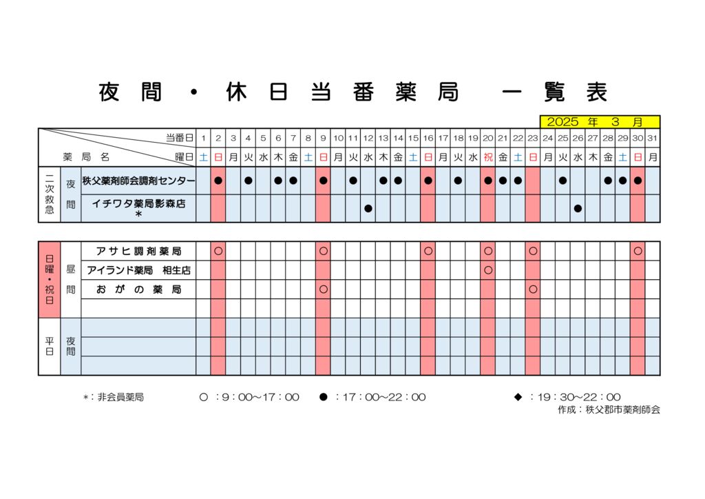 輪番表202503のサムネイル