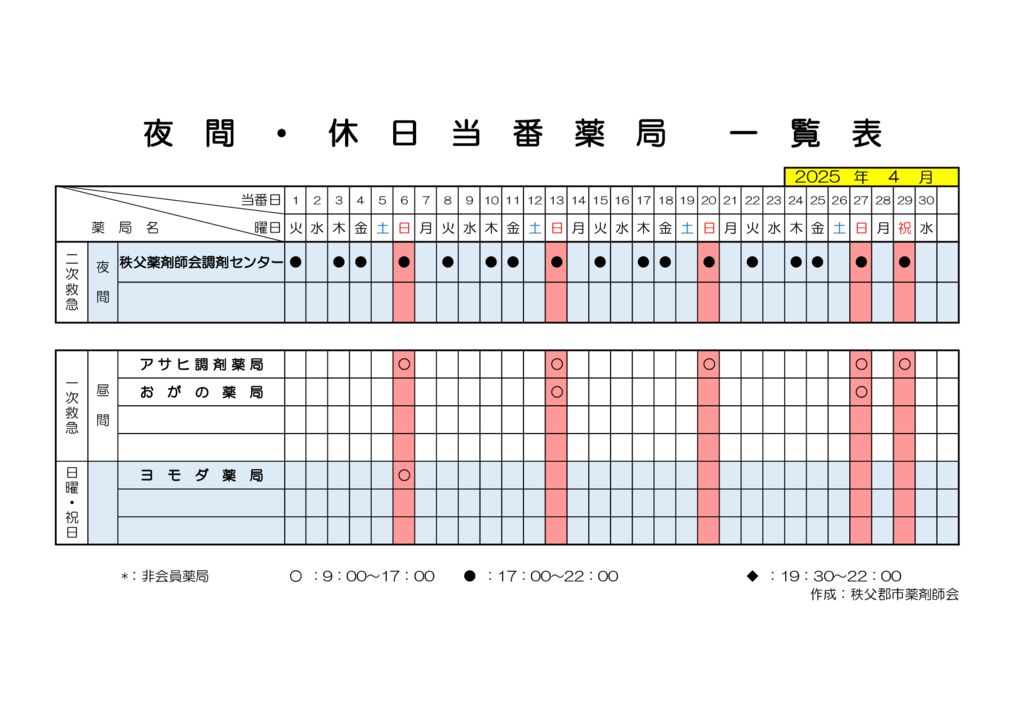 輪番表202504のサムネイル