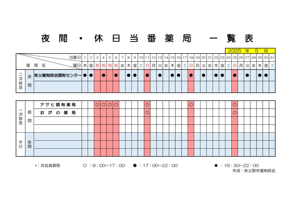 輪番表202505のサムネイル