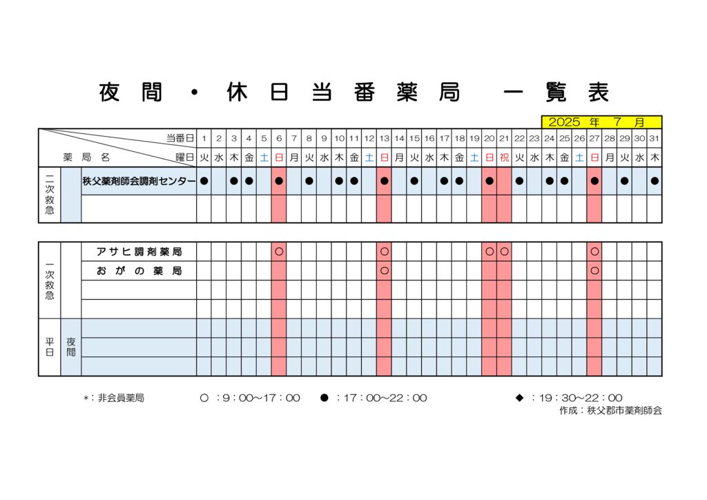輪番表202507のサムネイル