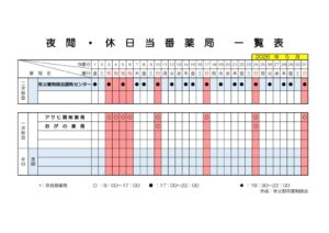 輪番表202605のサムネイル